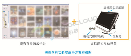 虛擬學科實驗室-01-模糊_副本_副本.jpg
